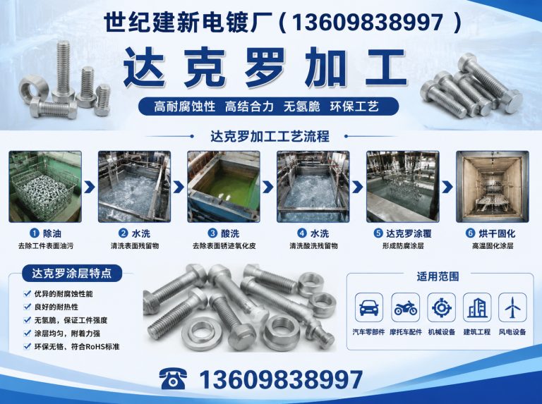 法库县电镀设备制造展示图
